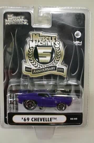 funline muscle machines