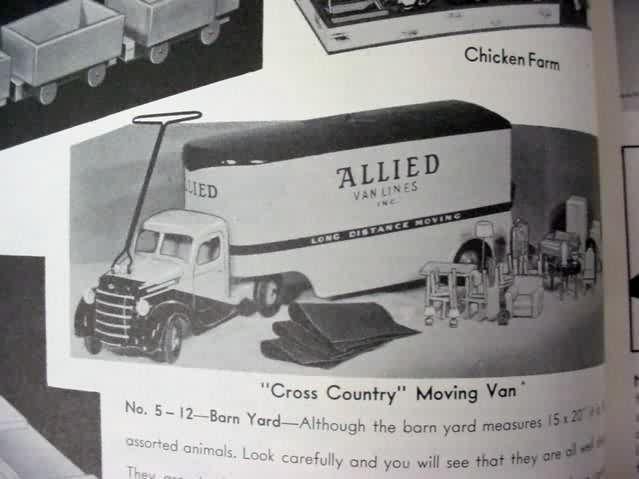 Toy Manufacturer Catalogs of vintage antiques for sale from Gasoline 